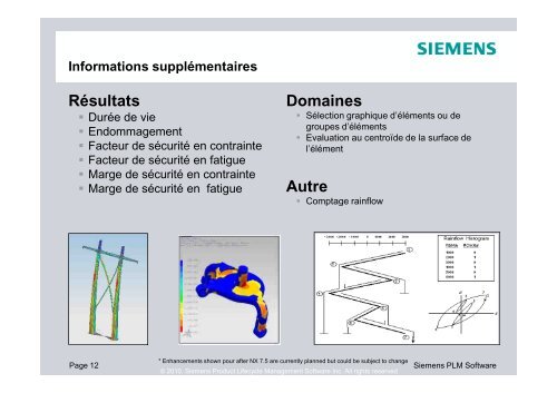 NX Advanced Durability - Siemens PLM Software