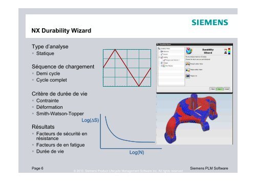 NX Advanced Durability - Siemens PLM Software