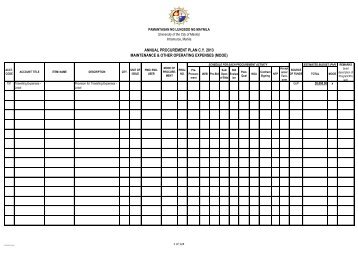 APP - Pamantasan ng Lungsod ng Maynila