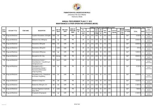 APP - Pamantasan ng Lungsod ng Maynila