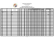 PLM Annual Procurement Plan CY 2012.pdf - Pamantasan ng ...