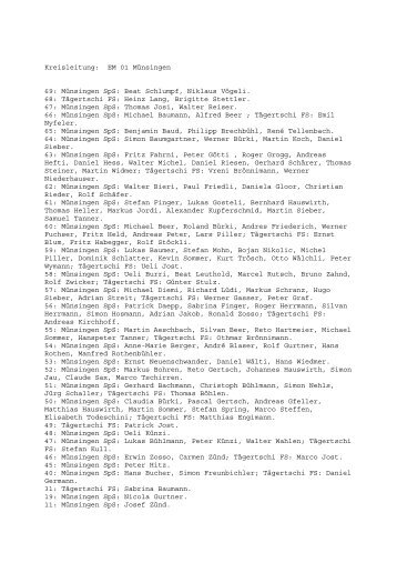 Münsingen SpS: Beat Schlumpf, Niklaus Vögeli. 68: Tägertschi FS