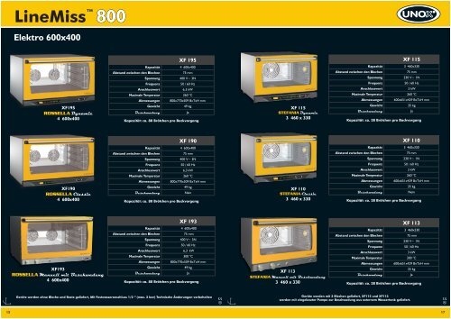 UNOX LineMiss - KARSCH Back & Gastro Fachhandel