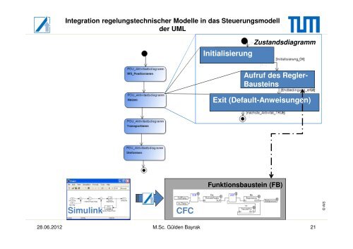 mechanische Prozesse