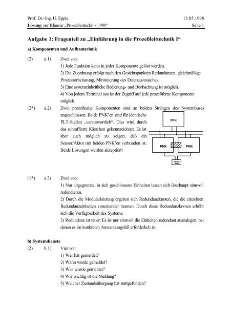 Aufgabe 1: Fragenteil zu âEinfÃ¼hrung in die ProzeÃleittechnik Iâ