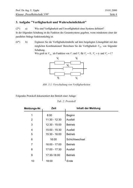 Aufgabe 1: Fragenteil zu âEinfÃ¼hrung in die ProzeÃleittechnik Iâ