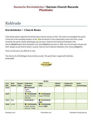 Kuhlrade - Plueckhahn.org