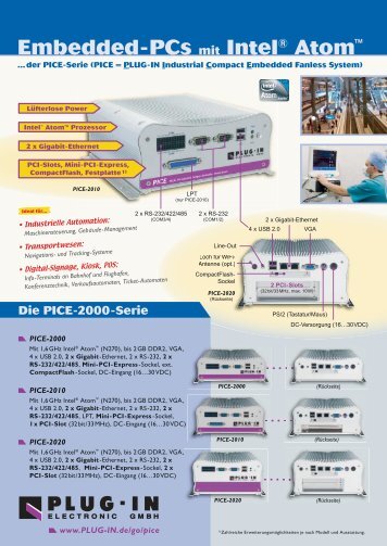 PICE-2000-Serie - PLUG-IN Electronic GmbH