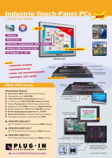 PICE-PPC-Serie - PLUG-IN Electronic GmbH