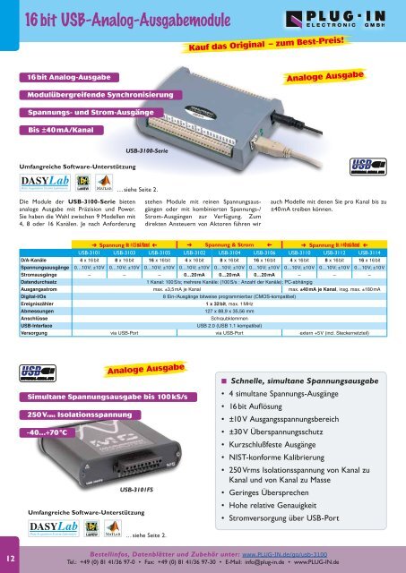 PC-Messtechnik - PLUG-IN Electronic GmbH