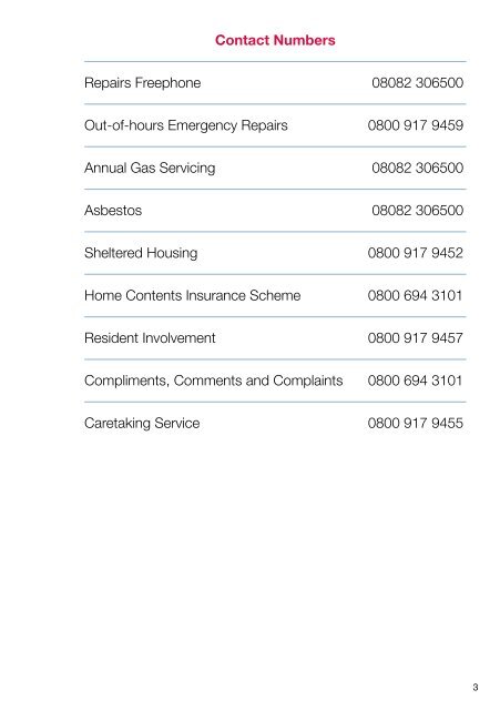 Useful Contact Numbers Leaflet - Plymouth Community Homes