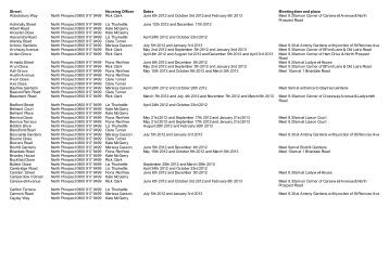 Street Housing Officer Dates Meeting time and place Abbotsbury ...