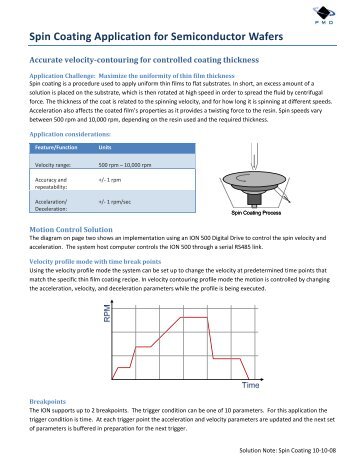 Spin Coating Application for Semiconductor Wafers - Performance ...