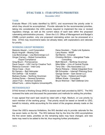 dtag task 1 - Directorate of Defense Trade Controls