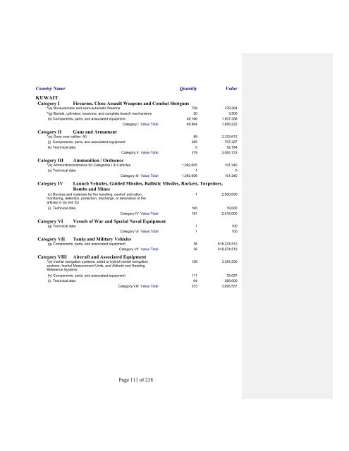 2007 Section 655 Report - Directorate of Defense Trade Controls