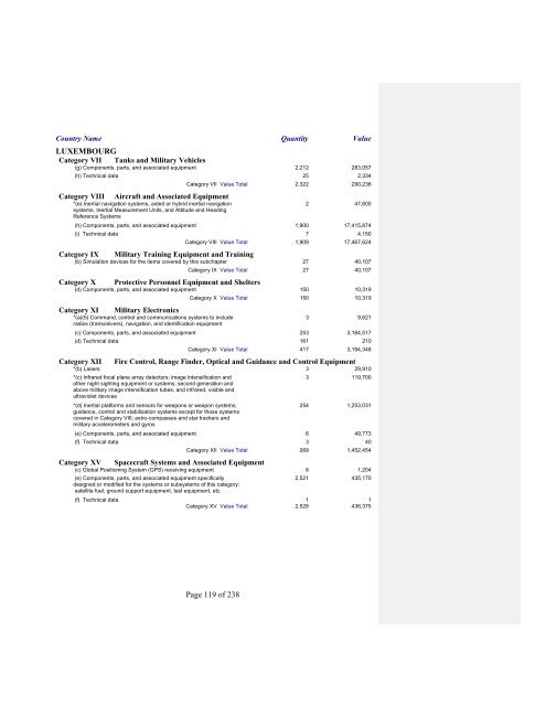 2007 Section 655 Report - Directorate of Defense Trade Controls