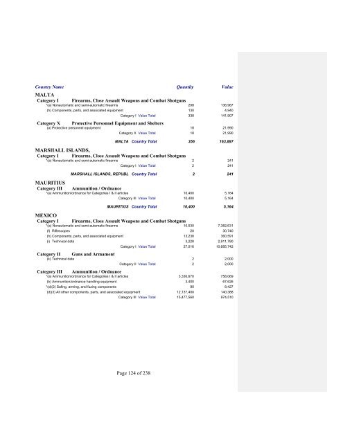 2007 Section 655 Report - Directorate of Defense Trade Controls