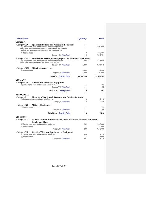 2007 Section 655 Report - Directorate of Defense Trade Controls