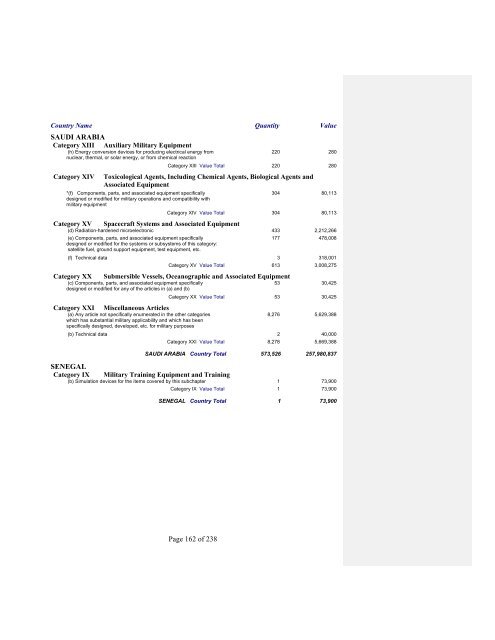 2007 Section 655 Report - Directorate of Defense Trade Controls