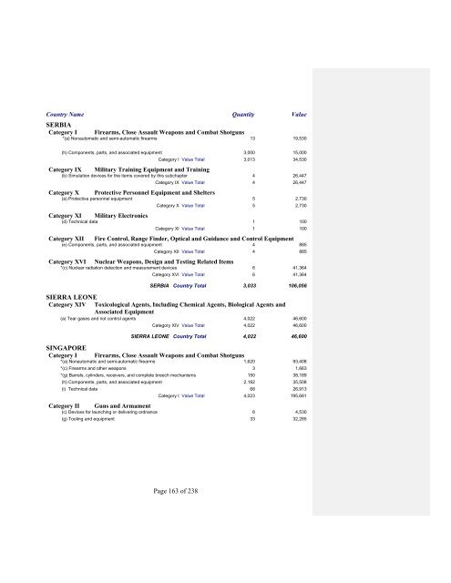 2007 Section 655 Report - Directorate of Defense Trade Controls