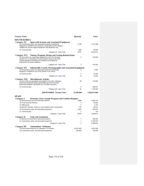 2007 Section 655 Report - Directorate of Defense Trade Controls