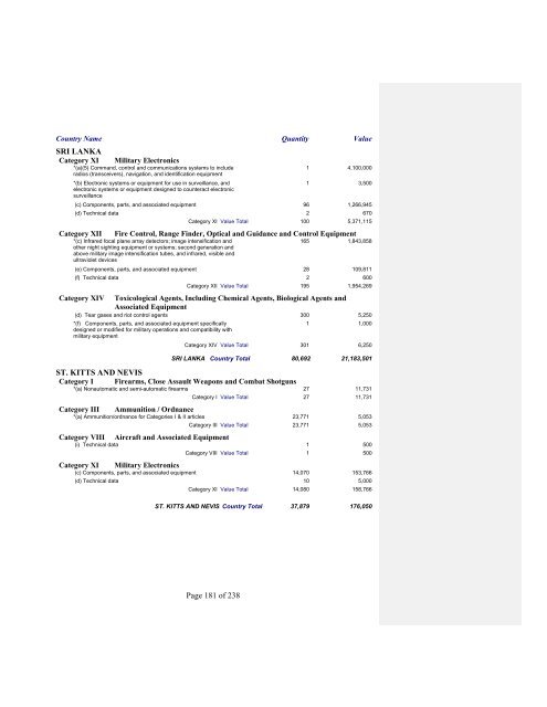 2007 Section 655 Report - Directorate of Defense Trade Controls