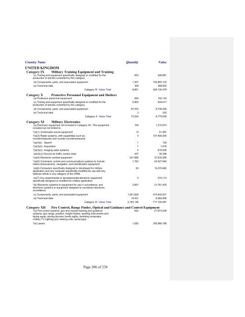 2007 Section 655 Report - Directorate of Defense Trade Controls