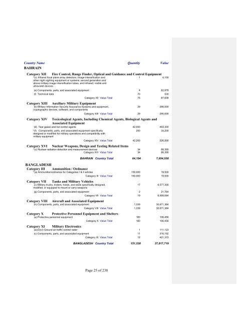 2007 Section 655 Report - Directorate of Defense Trade Controls