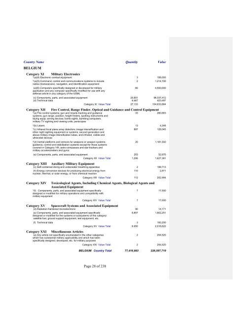 2007 Section 655 Report - Directorate of Defense Trade Controls