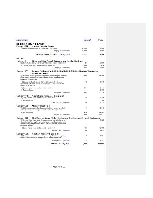 2007 Section 655 Report - Directorate of Defense Trade Controls