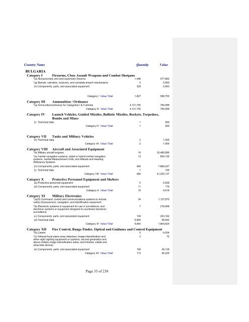 2007 Section 655 Report - Directorate of Defense Trade Controls