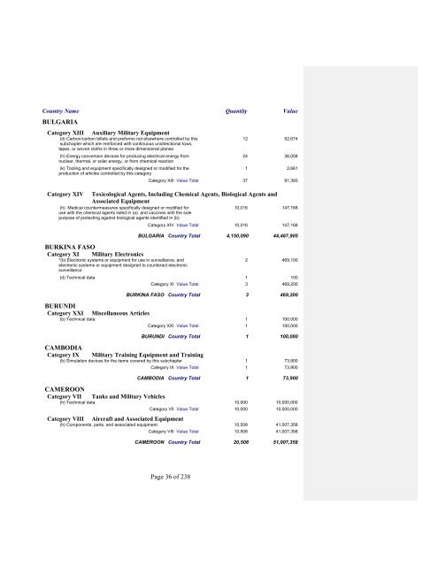 2007 Section 655 Report - Directorate of Defense Trade Controls