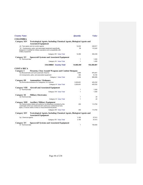 2007 Section 655 Report - Directorate of Defense Trade Controls