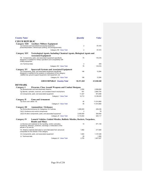 2007 Section 655 Report - Directorate of Defense Trade Controls