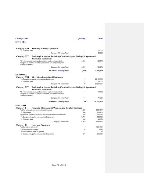 2007 Section 655 Report - Directorate of Defense Trade Controls