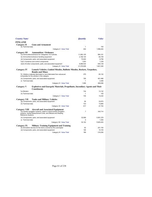 2007 Section 655 Report - Directorate of Defense Trade Controls