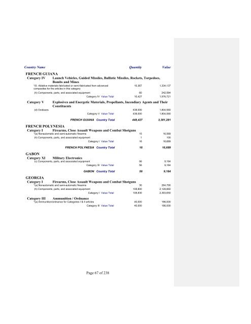 2007 Section 655 Report - Directorate of Defense Trade Controls