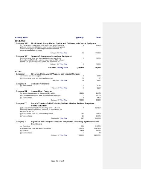 2007 Section 655 Report - Directorate of Defense Trade Controls