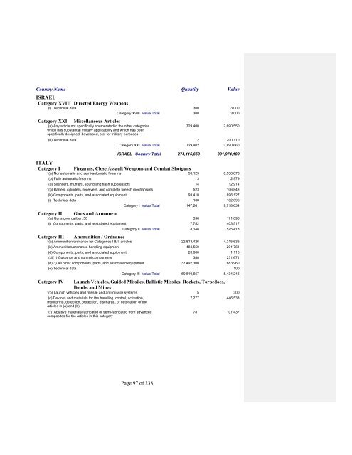 2007 Section 655 Report - Directorate of Defense Trade Controls