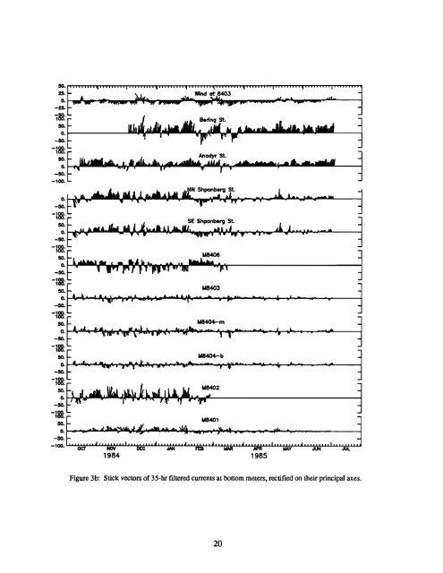 Oceanographic conditions on the northern Bering Sea shelf: 1984 ...