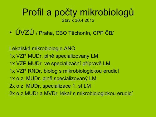 Douda P.: Lékařská mikrobiologie