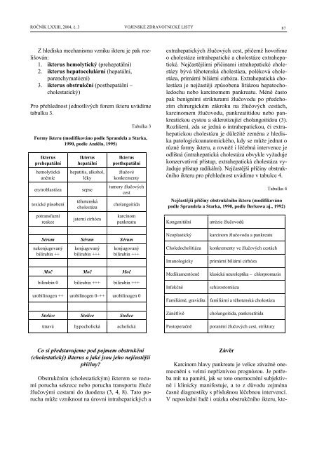 OBSTRUKČNÍ IKTERUS - JEDEN Z ČASNÝCH PŘÍZNAKŮ ...