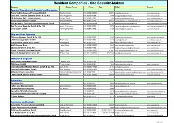 Resident Companies - Site Sassnitz-Mukran - Fährhafen Sassnitz