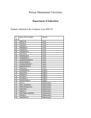 Students Admitted in the Academic Year 2009-10 - Pmu.edu