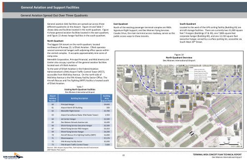 DSM Terminal-Area-Concept-Plan-Technical-Report - FINAL