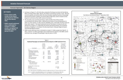 DSM Terminal-Area-Concept-Plan-Technical-Report - FINAL