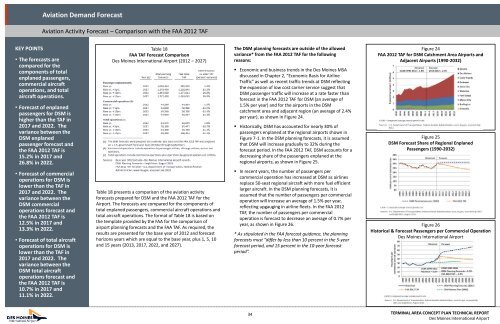 DSM Terminal-Area-Concept-Plan-Technical-Report - FINAL