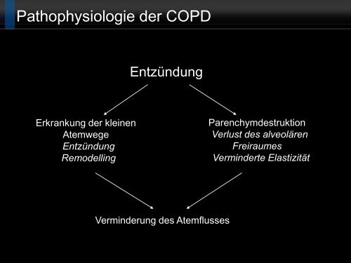 Bildgebung und COPD