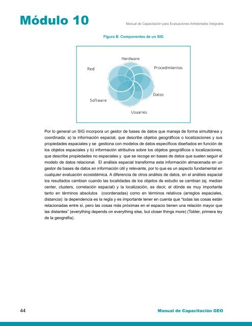 EAI - Programa de Naciones Unidas para el Medio Ambiente