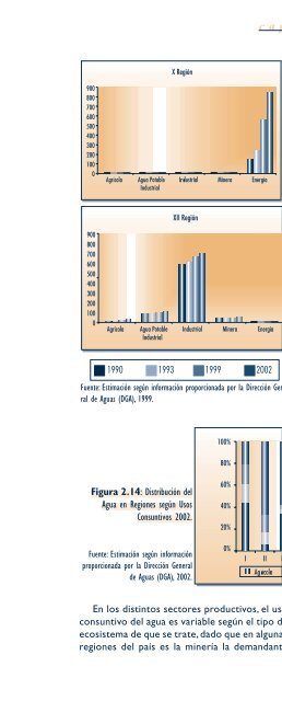 GEO Chile 2002.pdf - Programa de Naciones Unidas para el Medio ...